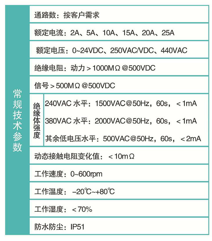草莓视频APP下载官方污科技标准色草莓视频在线观看技术参数
