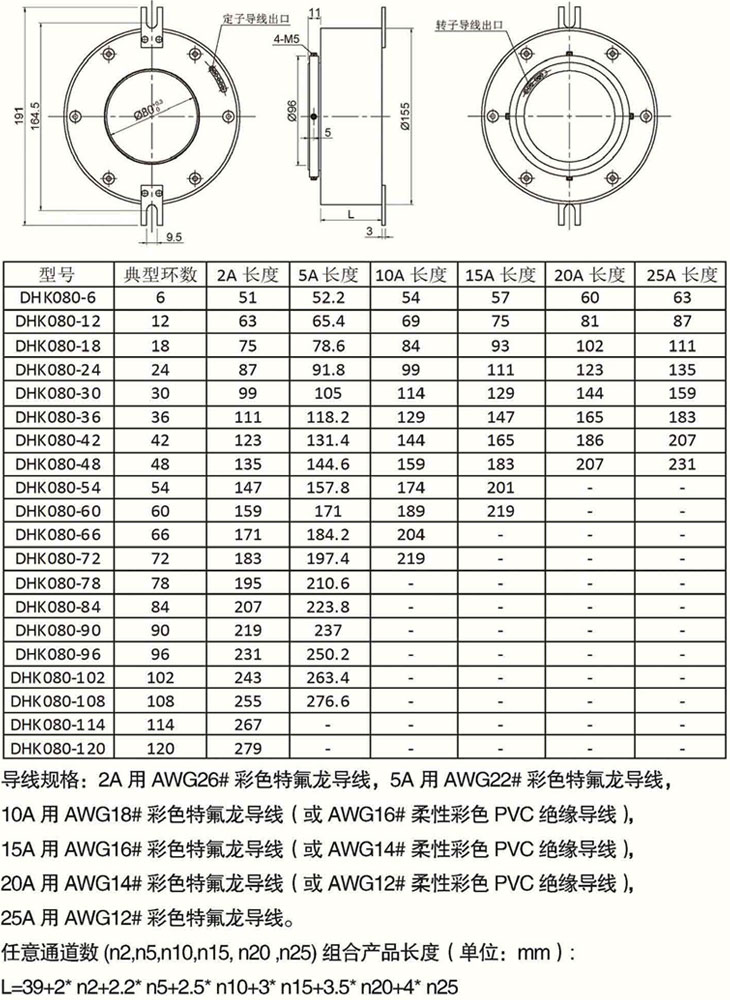 孔径80的过孔色草莓视频在线观看选型