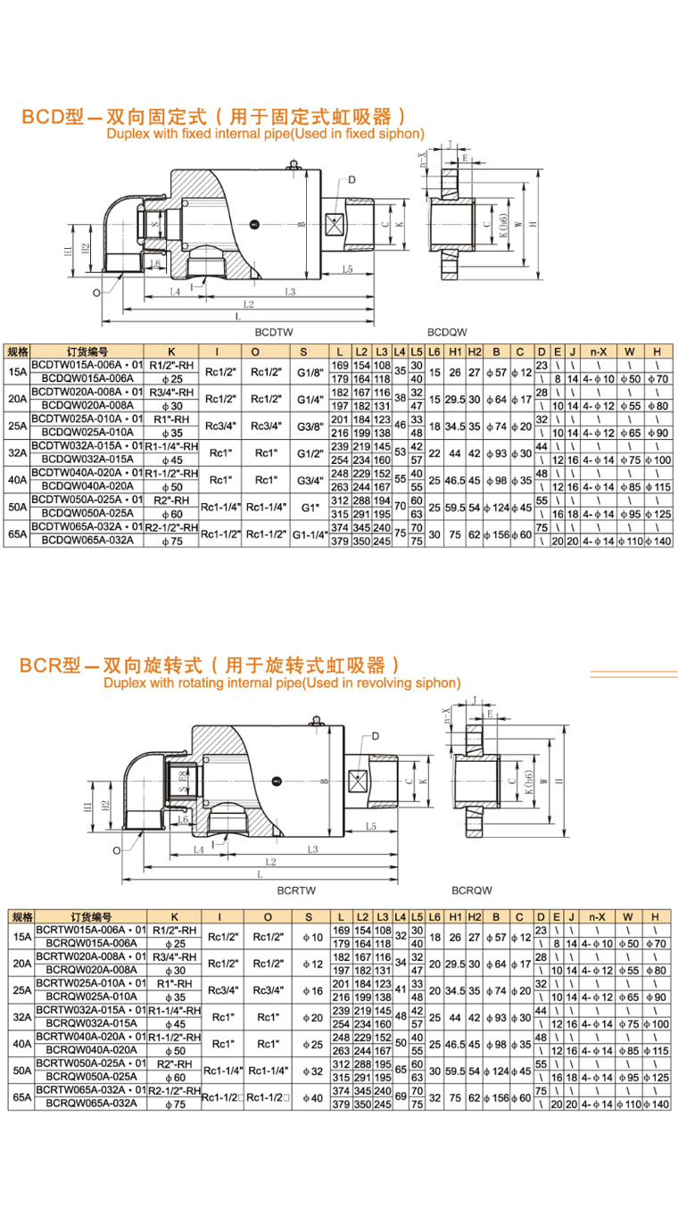 BC系列-冷却水、压缩空气液色草莓视频在线观看选型